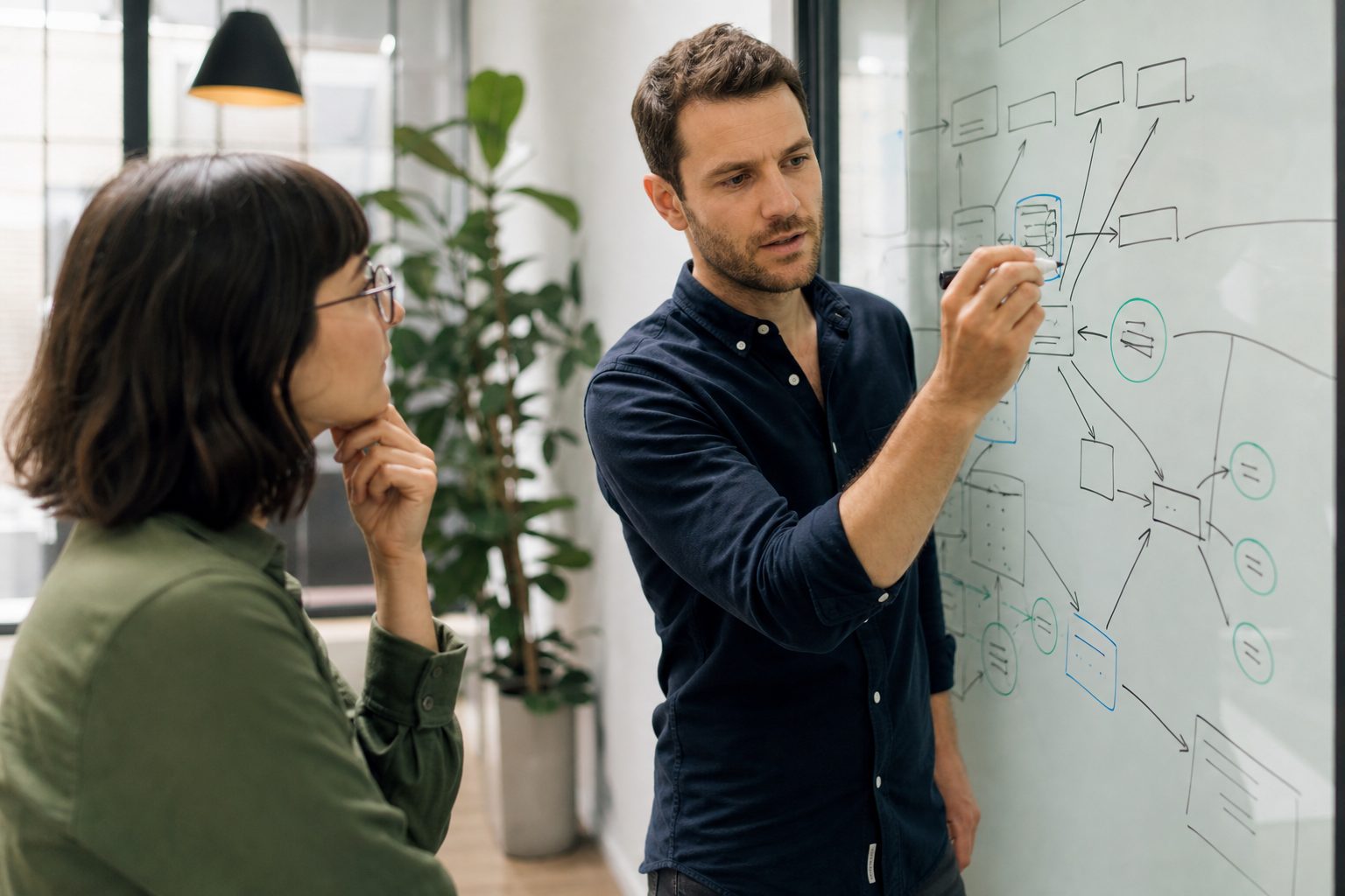 Session strategique : analyse d'un projet de site d'affiliation sur un tableau